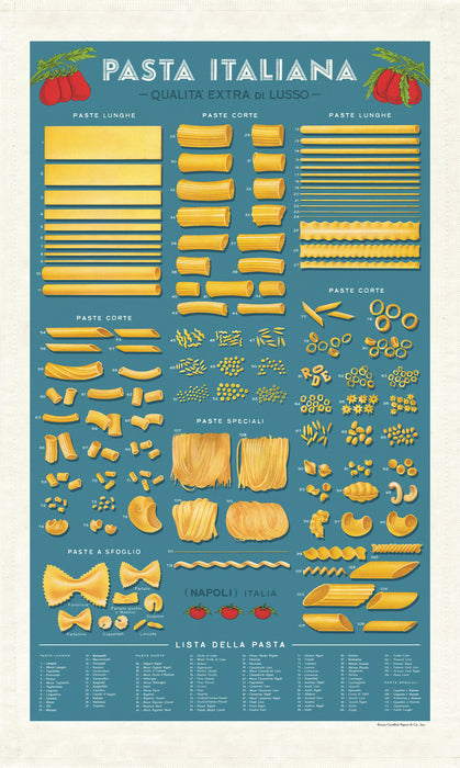 Pasta Italiana Dish Towel